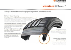 ΕΛΑΣΤΙΚΑ 265/30R20 HANKOOK VENTUS S1 EVO3 K127