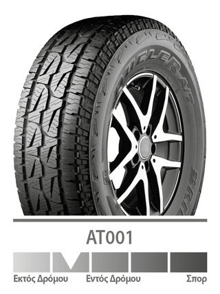 ΕΛΑΣΤ 195/80 R15 AT001 96T TL