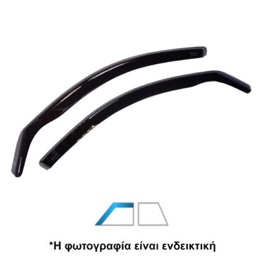 ΑΝΕΜΟΘΡΑΥΣΤΕΣ ΓΙΑ LAND ROVER RANGE ROVER 5D 2012+ - ΑΝΕΜΟΘΡΑΥΣΤΕΣ