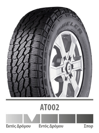ΕΛΑΣΤ 195/80 R15 DUELAT 96T