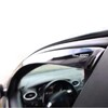 ΑΝΕΜΟΘΡΑΥΣΤΕΣ ΓΙΑ RENAULT RAFALE 5D 2024+ ΖΕΥΓΑΡΙ ΑΠΟ ΕΥΚΑΜΠΤΟ ΦΙΜΕ ΠΛΑΣΤΙΚΟ HEKO - 2 ΤΕΜ