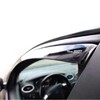 VW POLO 5D 2017+ ΣΕΤ ΑΝΕΜΟΘΡΑΥΣΤΕΣ ΑΥΤΟΚΙΝΗΤΟΥ ΑΠΟ ΕΥΚΑΜΠΤΟ ΦΙΜΕ ΠΛΑΣΤΙΚΟ HEKO - 4 ΤΕΜ.