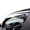VW POLO 5D 2017+ ΖΕΥΓΑΡΙ ΑΝΕΜΟΘΡΑΥΣΤΕΣ ΑΠΟ ΕΥΚΑΜΠΤΟ ΦΙΜΕ ΠΛΑΣΤΙΚΟ HEKO - 2 ΤΕΜ.