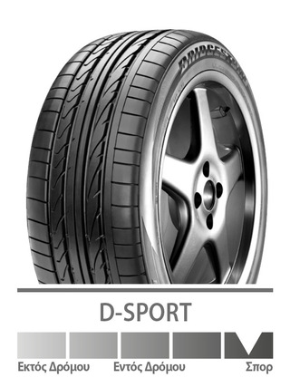 ΕΛΑΣΤΙΚ 205/60R16 DSP 92H ECO