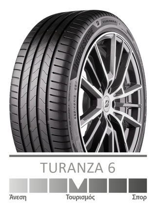 ΕΛΑΣΤ 205/55 R17 95V XL TUR6