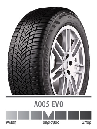 ΕΛΑΣΤΙΚ 195/60 R15 A005E 92VXL