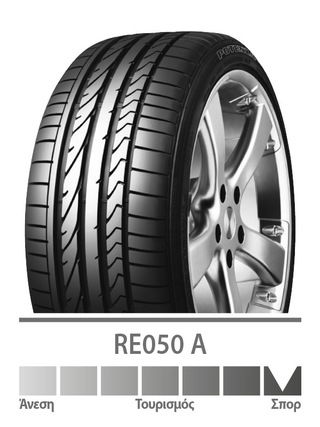 ΕΛΑΣΤΙΚ 205/50 R17 RE050A1 RUV
